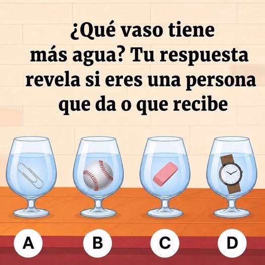 Conoce un poco más de ti: el test viral que revela tus virtudes y defectos por cómo agarras la taza