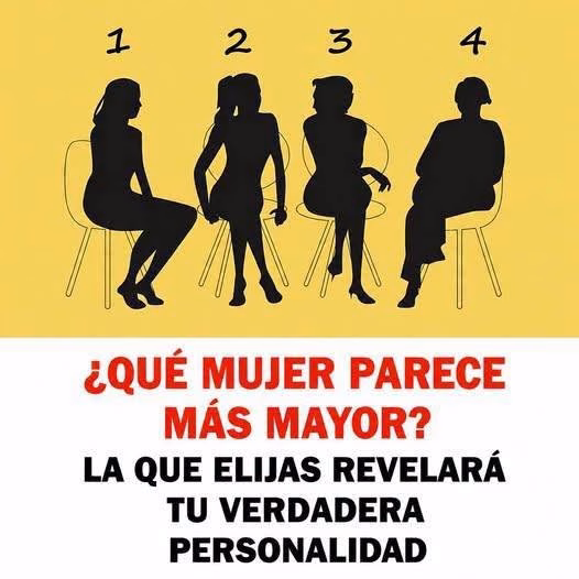 Test viral de personalidad: Elige a la mujer que crees es más inteligente y conoce lo más importante de ti